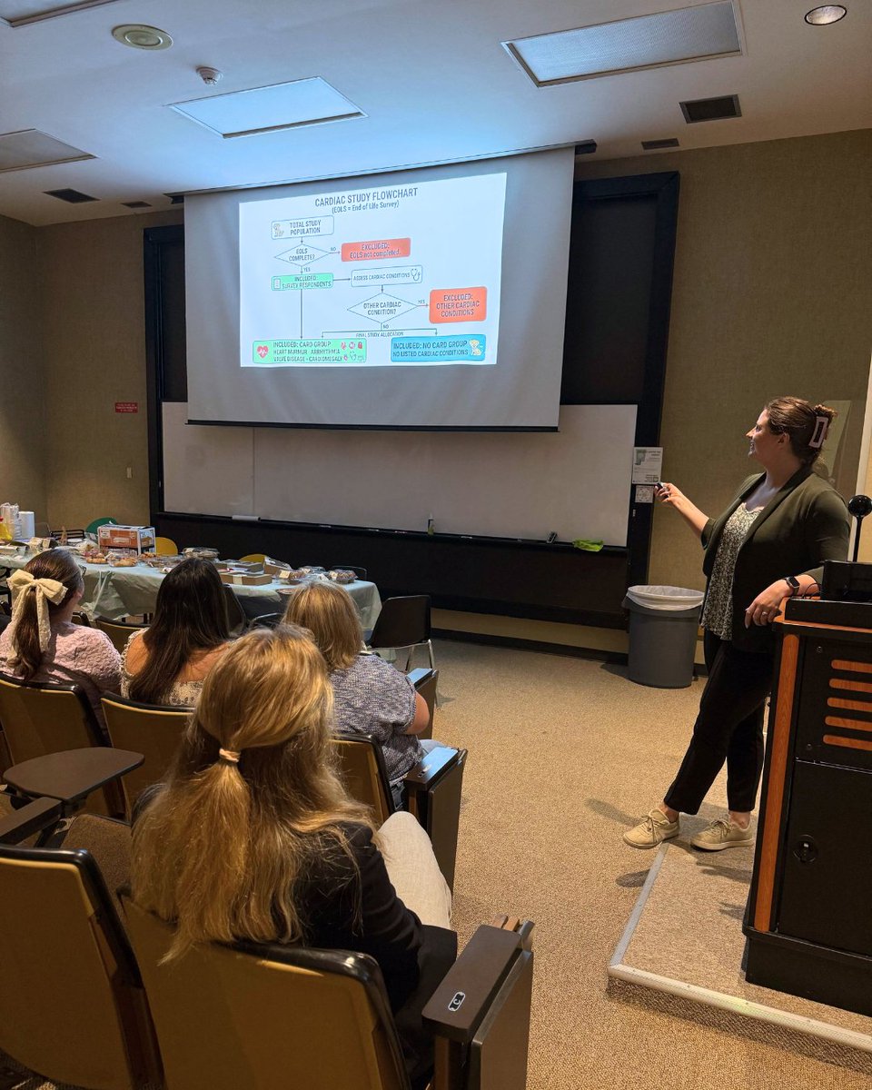 DogAgingProject's tweet image. We're proud of our team! 🎉Brynn and Stephanie presented their research on the Dog Aging Project at the #TAMUVetMed Small Animal Seminar Series.

⚛️ Don't miss our #ScientificResults series to discover more about our innovative research: dogagingproject.org/blog/category/…

#doghealth
