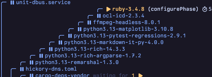 HSVSphere tweet media