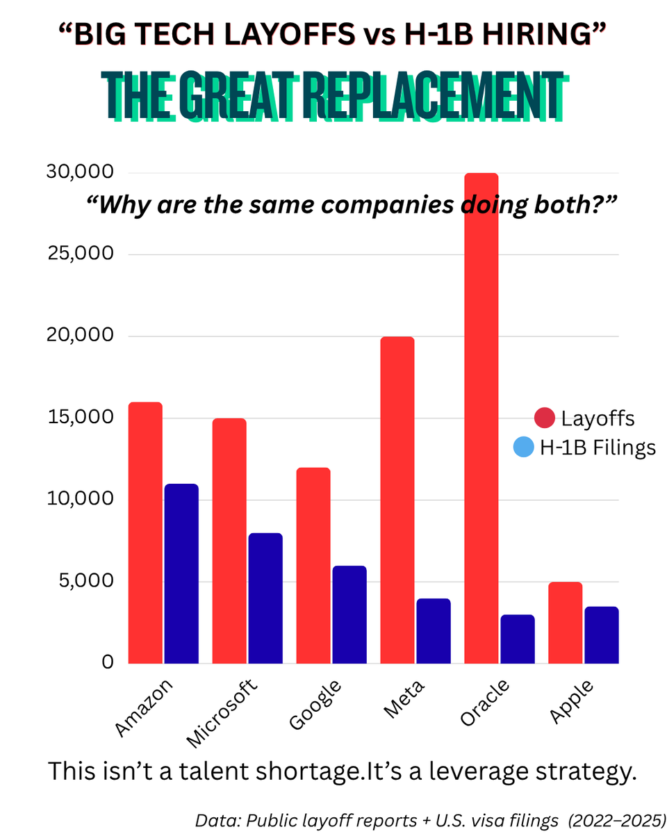 Defender of the Republic 🇺🇸 tweet media