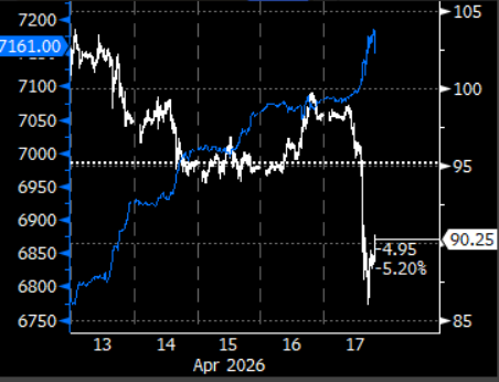 Rory Johnston tweet media