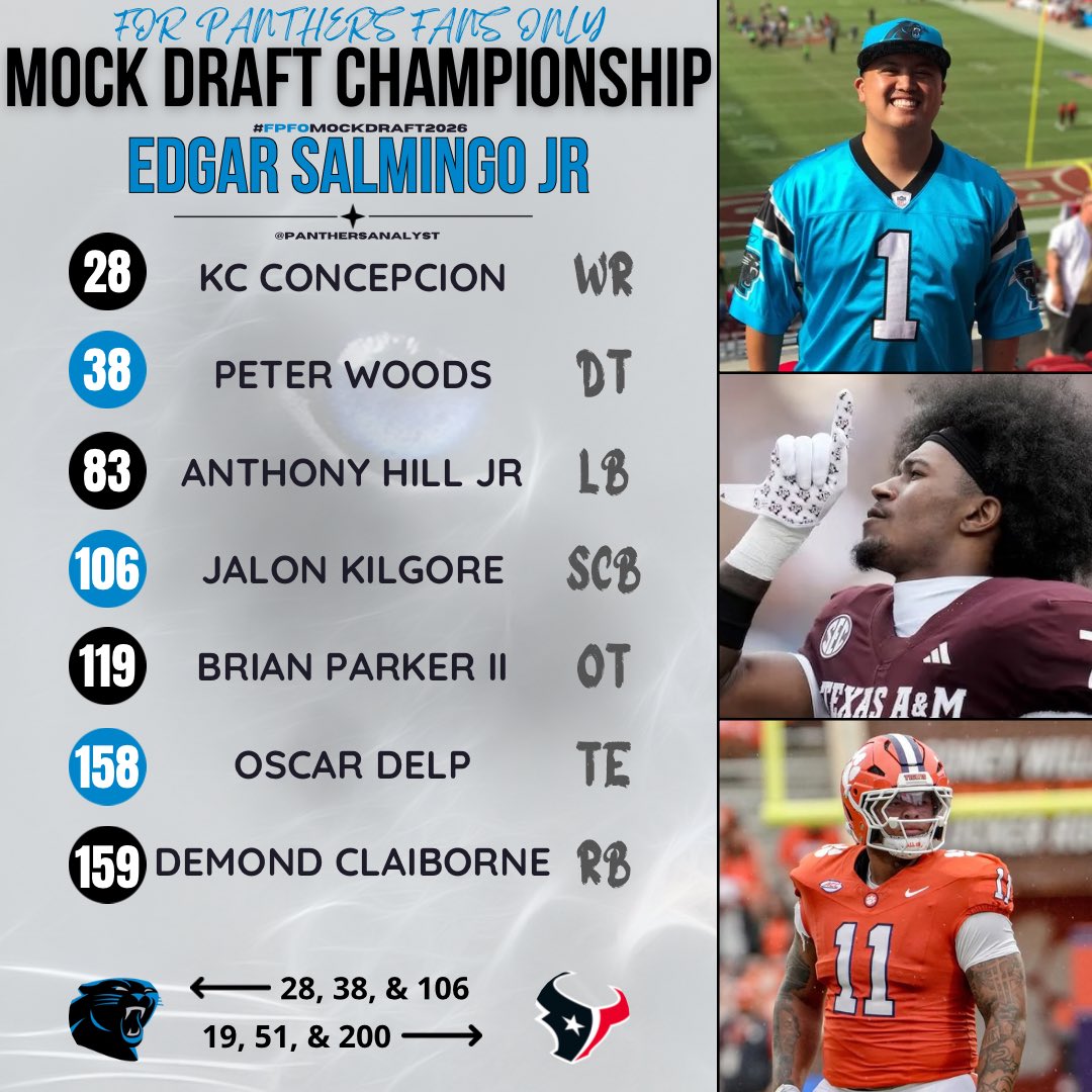 For Panthers Fans Only (Podcast) tweet media