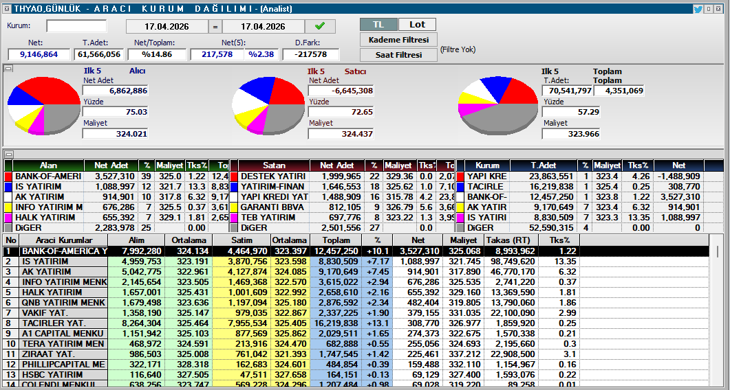 Hüseyin Onaç tweet media