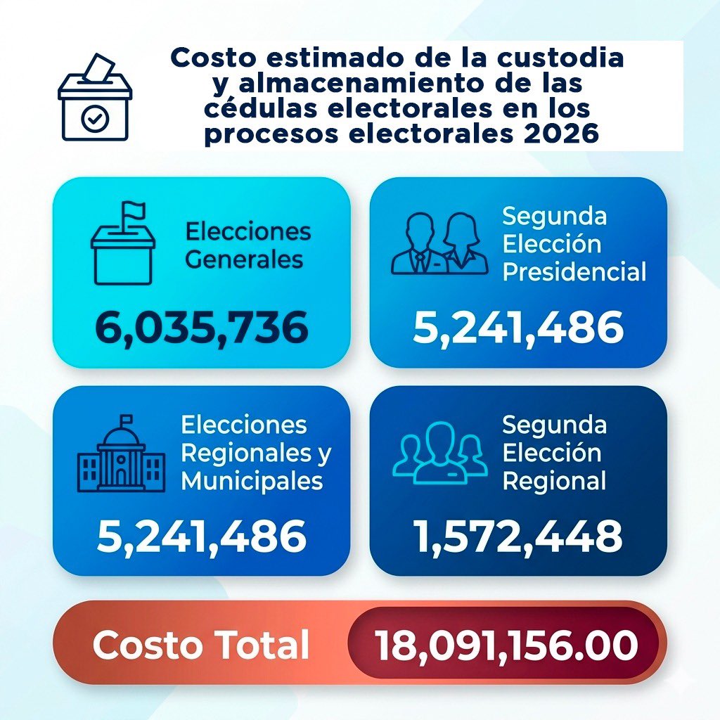 Ruth Luque tweet media