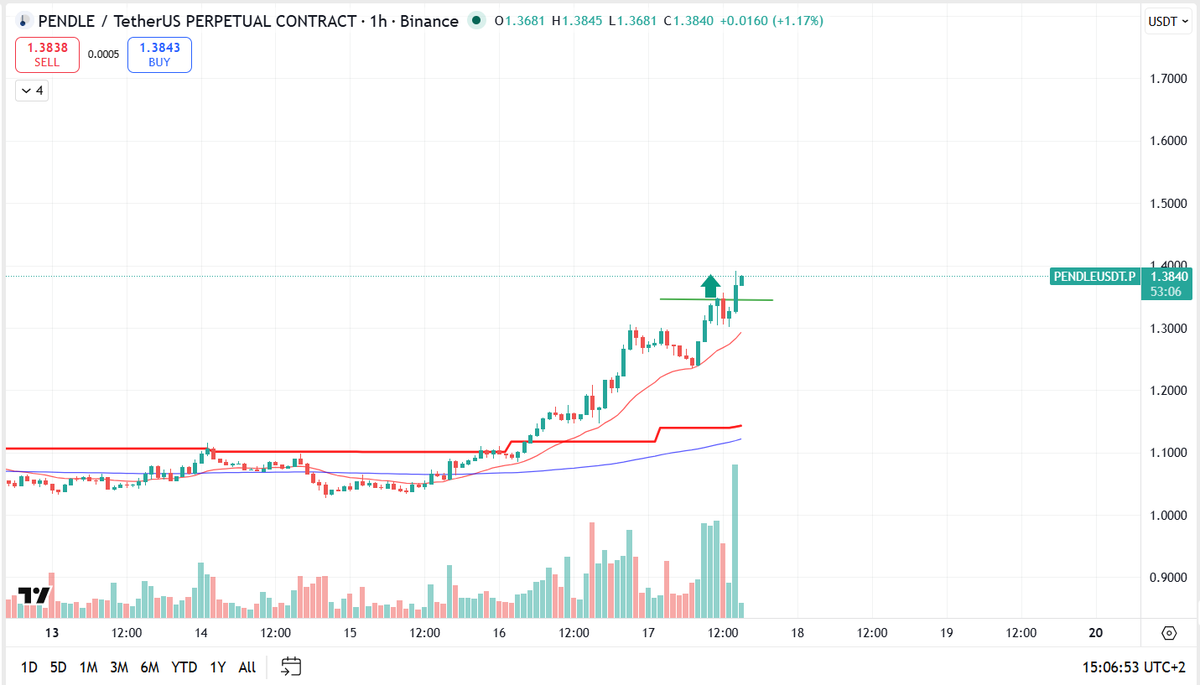 CryptoAlexTrade tweet media