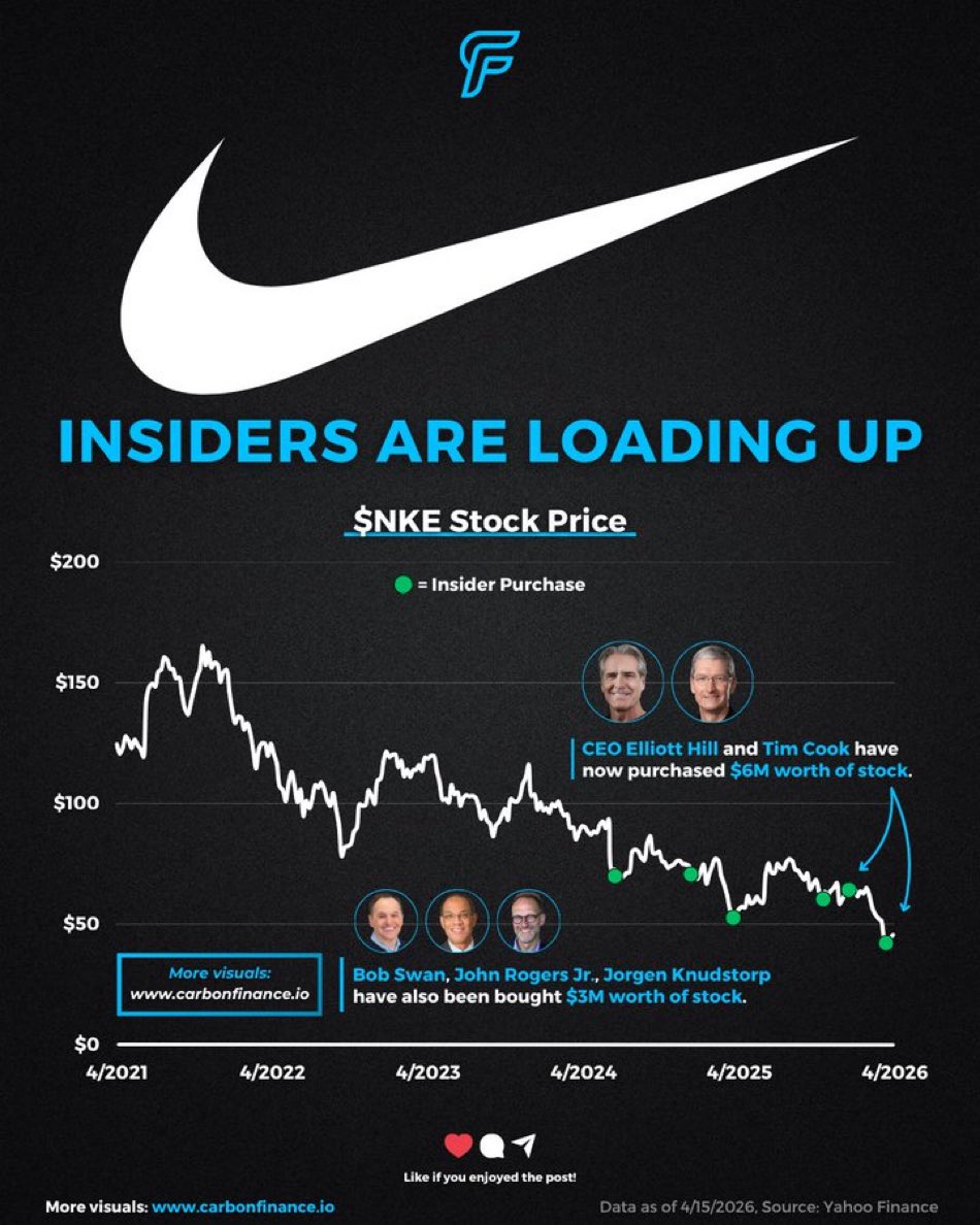 JUST DO IT ®️ tweet media