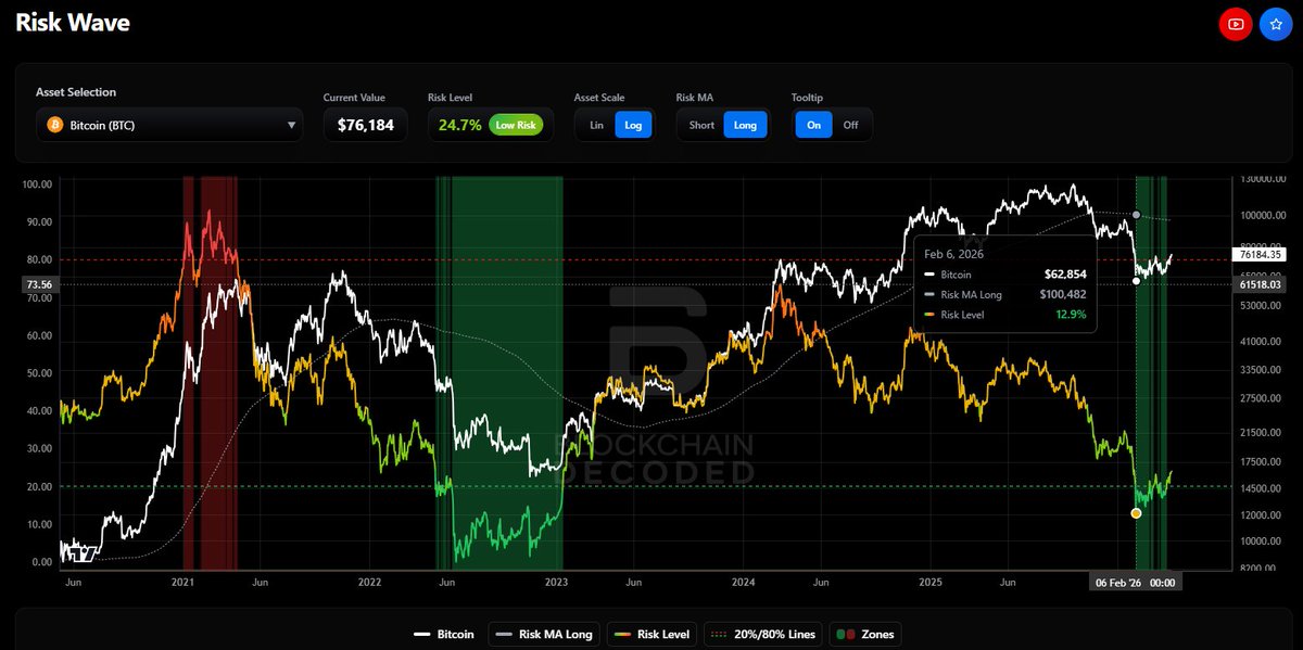 Fomotion tweet media