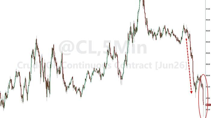 Jeff • FREESITES_com•FREE Finance AI Tips & Tools tweet media