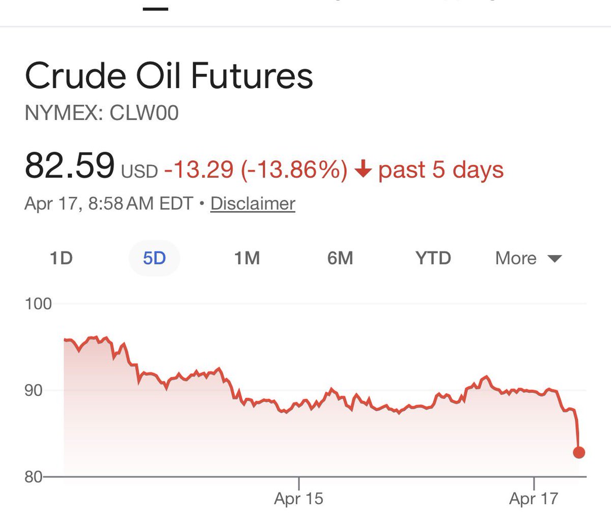 alaskalandmine's tweet image. Uh oh. #akleg