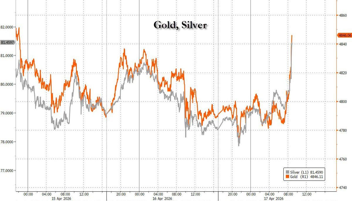 Jeff • FREESITES_com•FREE Finance AI Tips & Tools tweet media