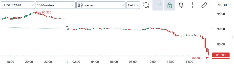 𝓙𝓒𝓦 🌱 tweet media