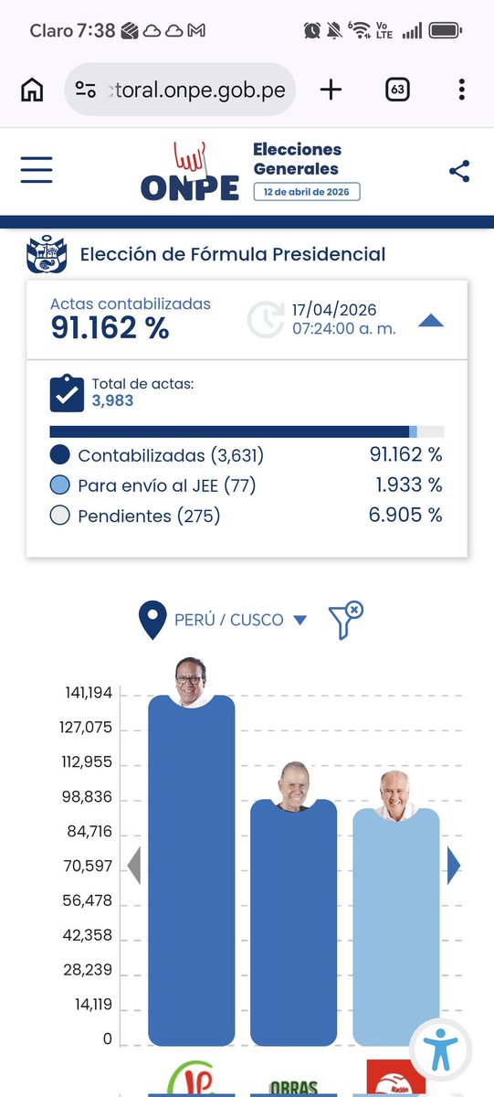 Alberto Cornejo tweet media