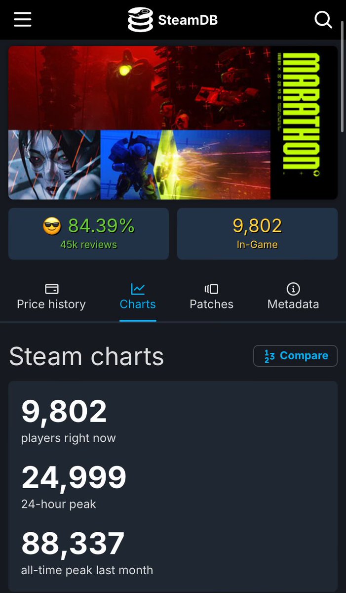 It's Jinx now. Powder fell down a well. tweet media