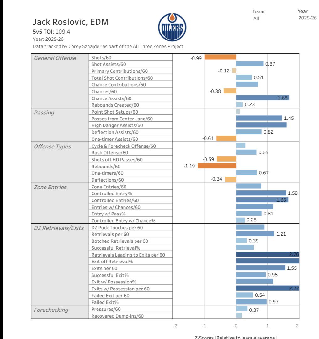 Stephen 🇨🇦 tweet media