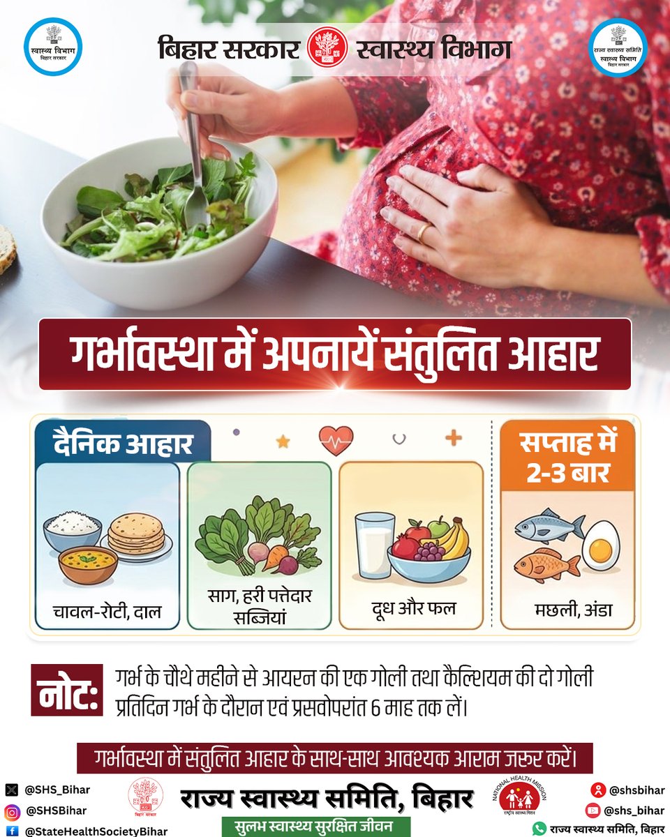 SHSB_Bihar's tweet image. गर्भावस्था में अपनायें संतुलित आहार।

साथ ही गर्भ के चौथे महीने से आयरन की एक गोली तथा कैल्शियम की दो गोली प्रतिदिन गर्भ के दौरान एवं प्रसवोपरांत 6 माह तक लें।

#diet #balanceddiet #pregnancy #Iron #Calcium @IPRDBihar @BiharHealthDept @MoHFW_INDIA