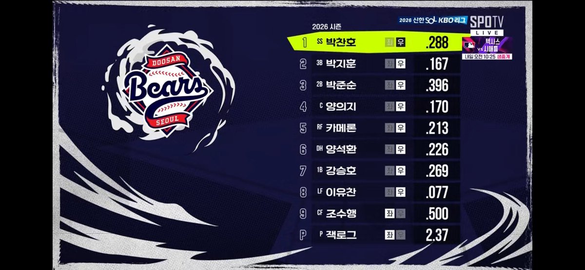 ⚾️🐦‍🔥🐦‍🔥🐦‍🔥🐦‍🔥불사조피킹베어스 tweet media