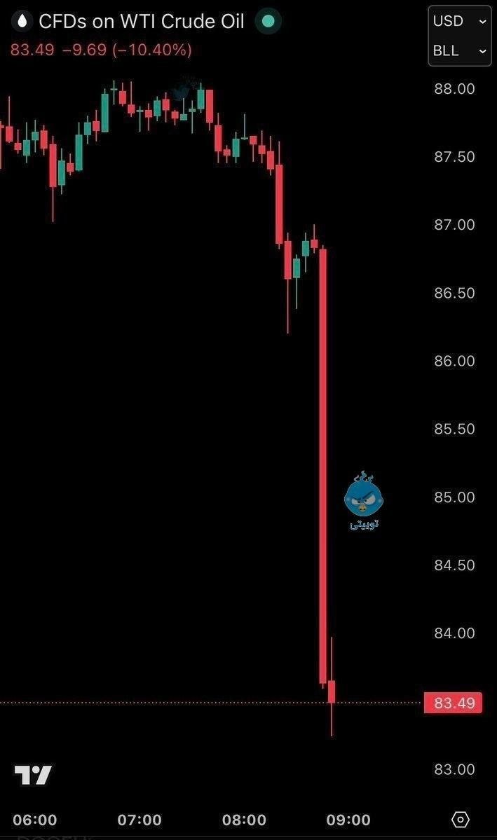 علی اصغر اظهری 🟥 ☫ 🟩 tweet media