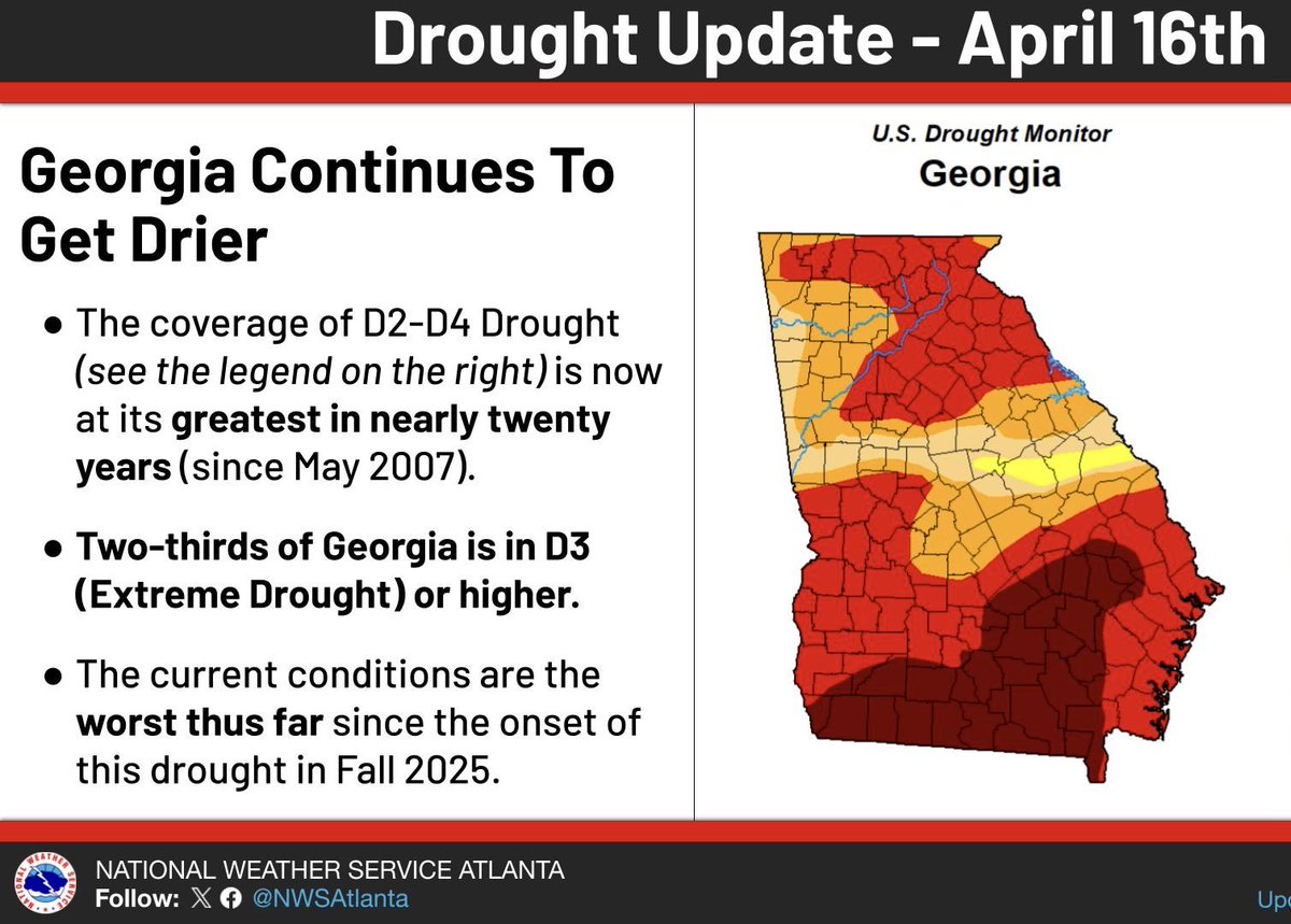 DROUGHT UPDATE: - 70% of our state is in an EXTREME drought - almost 25 ...
