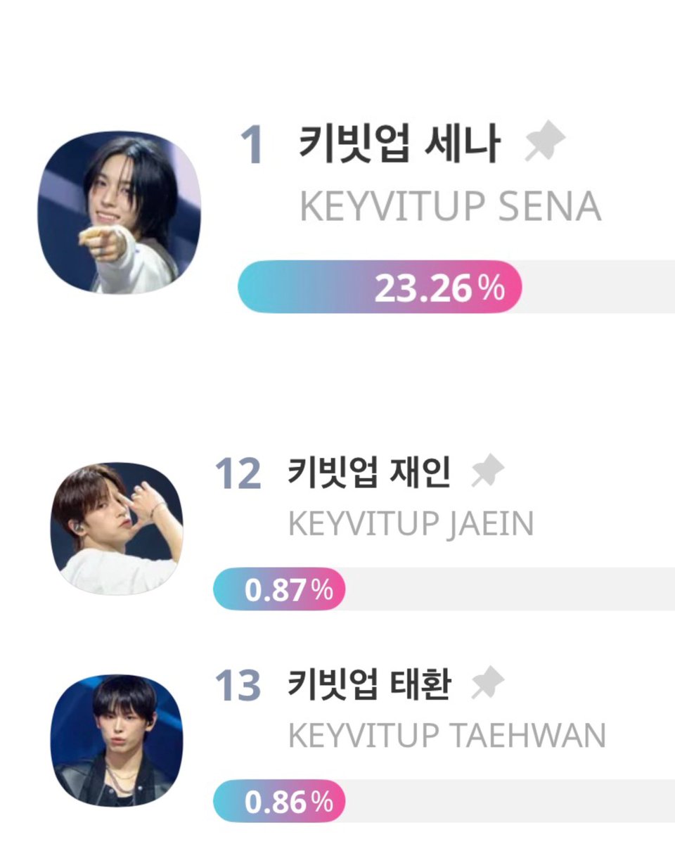 KEYVITUP 임시 음원총공팀 tweet media