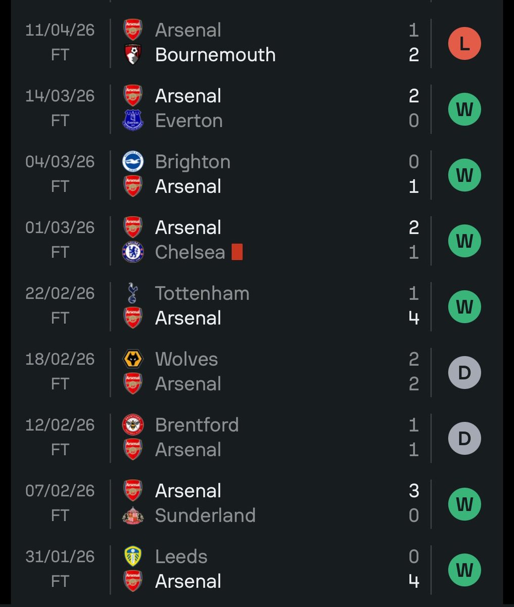 Aaron Catterson-Reid tweet media