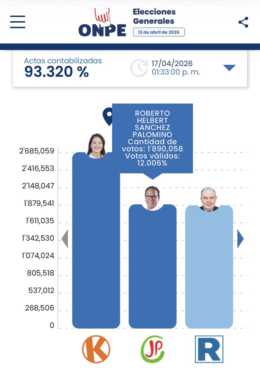 Gonzalo Banda tweet media