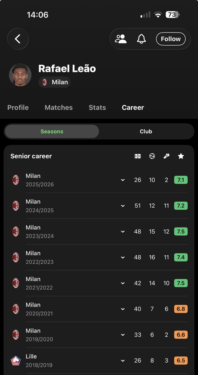 2019 LSU tweet media