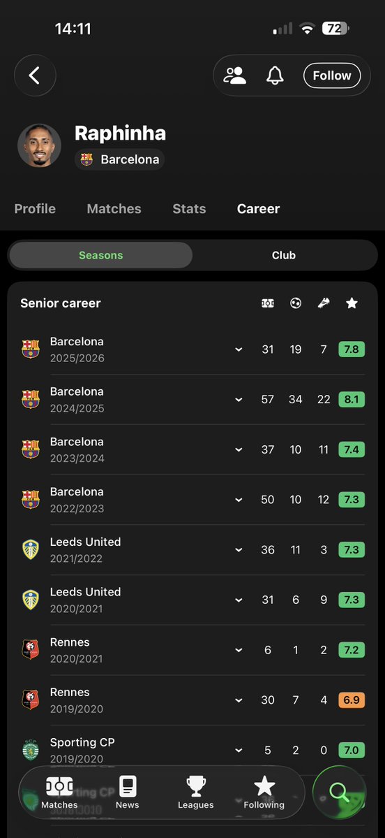 2019 LSU tweet media