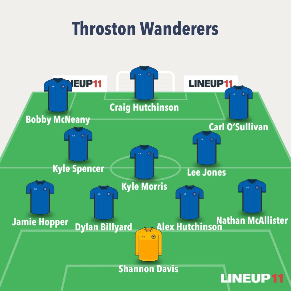 13-0 win vs Billingham Salutation last night at King George’s 

⚽️ Bobby Mac (3) 
⚽️ Joe Brownless (3) 
⚽️ Liam Weegram (2) 🚀 
⚽️ Kyle Morris 
⚽️ Lee Jones 
⚽️ Alex Hutch 
⚽️ Kyle Spencer 
⚽️ Nathan McAllister 

Subs: Brownless, Weegram, Thacker, J. Davis, Laimer