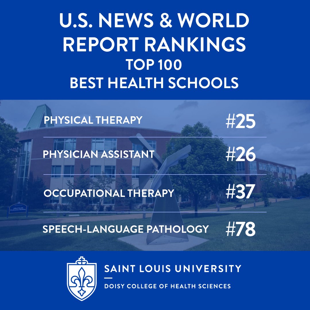 SLU Doisy College of Health Sciences tweet media