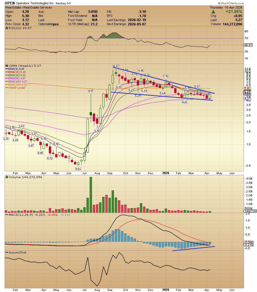 Antonio Costa tweet media