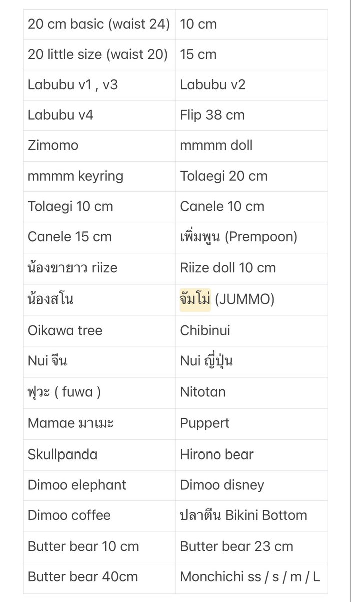 peepanggy's tweet photo. เปิดรับออเดอร์ : ชุดจ๊นจน คนจร 🤲🏻 🌳

• มี 2 สี น้ำตาล 🤎/ เทา🩶
•เริ่มต้น 200฿ https://t.co/SJ7mr1B23L