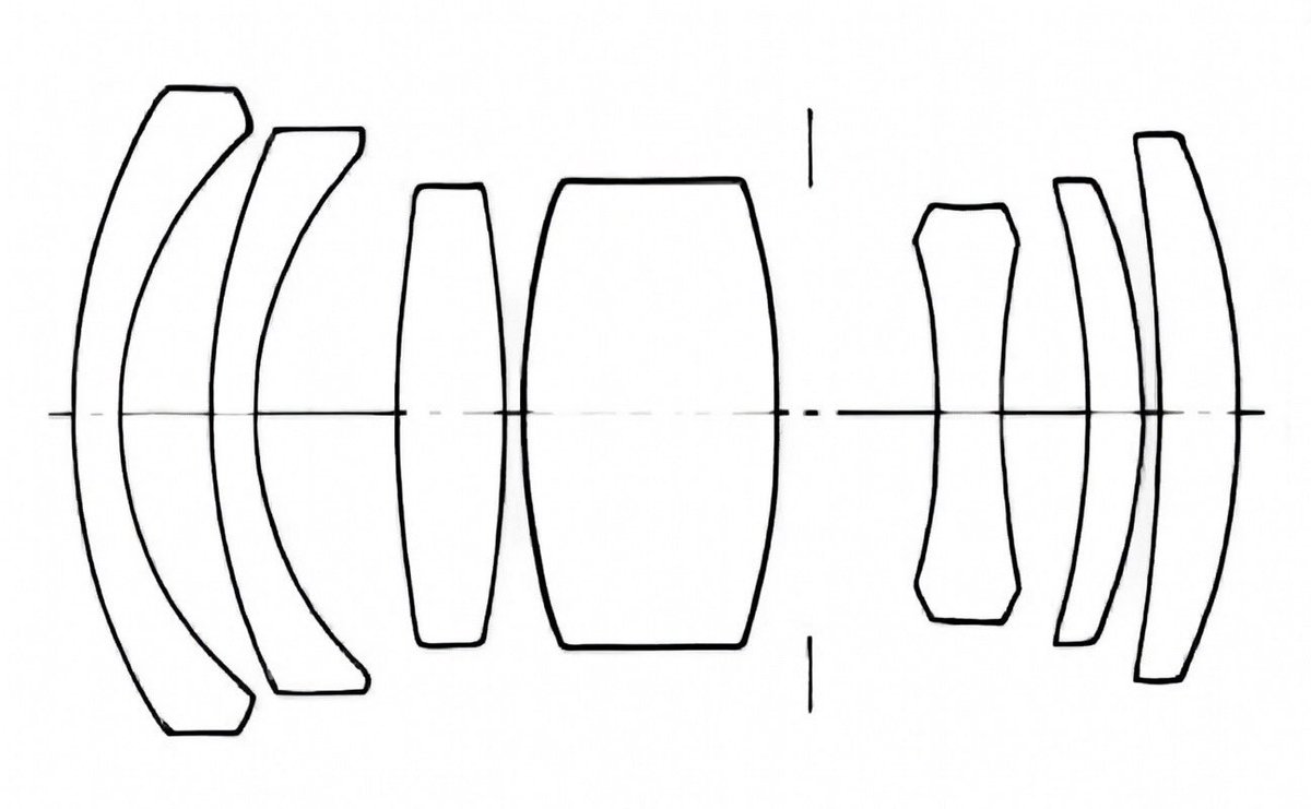 28mm単焦点といえば、性能はともかく、タムロンの02Bが好き