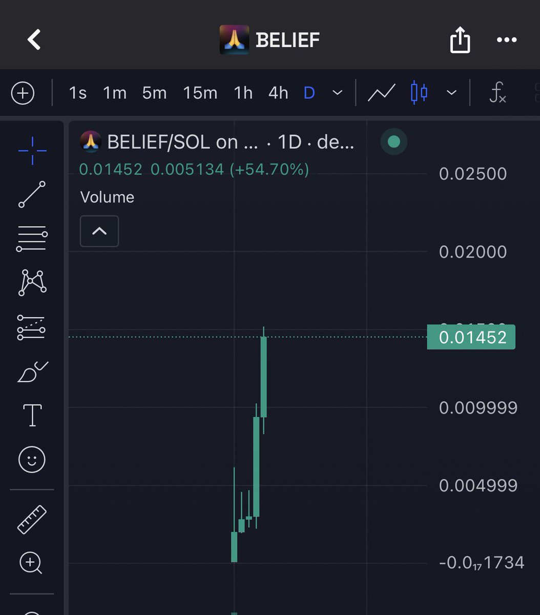 Chairman ² (afk) tweet media