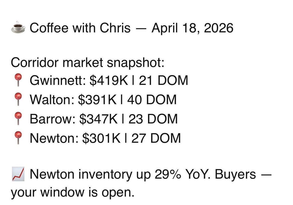 ChrisDavis38212's tweet image. 🌡️ Tip: Schedule HVAC service NOW before Georgia summer hits.

atlantatoathens.com/coffee-with-ch…

AtlantaToAthens.com
#AtlantaToAthens #GeorgiaRealEstate #CoffeeWithChris