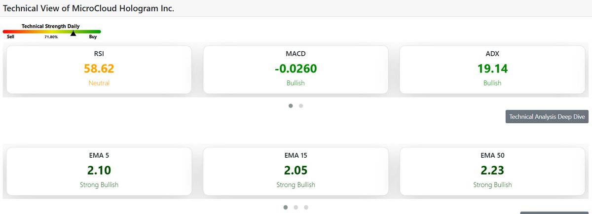 SAUDI - American Stock tweet media