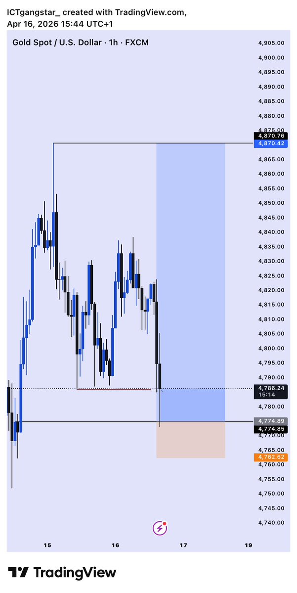 KingstonⓂ️🦅 tweet media