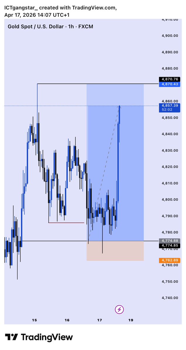 KingstonⓂ️🦅 tweet media