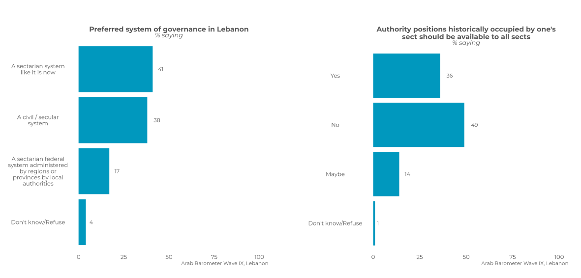 Elizabeth Tsurkov tweet media