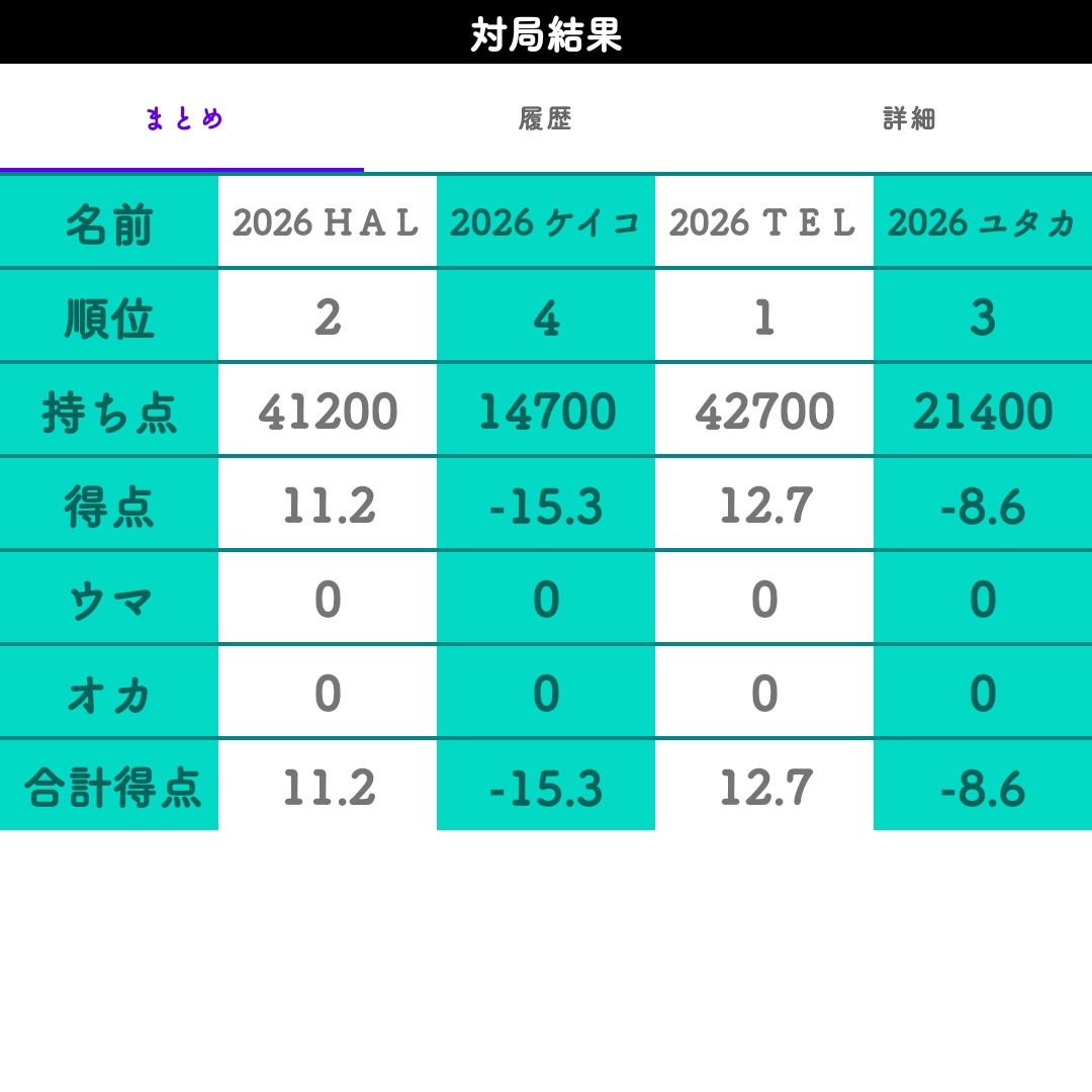 HAL-1978 tweet media