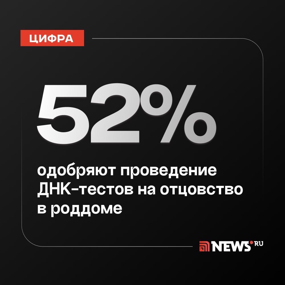 Olegatr s neba 1244 tweet media
