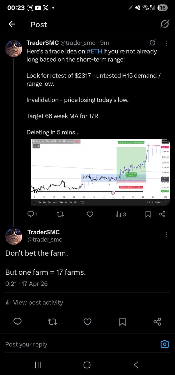 TraderSMC tweet media