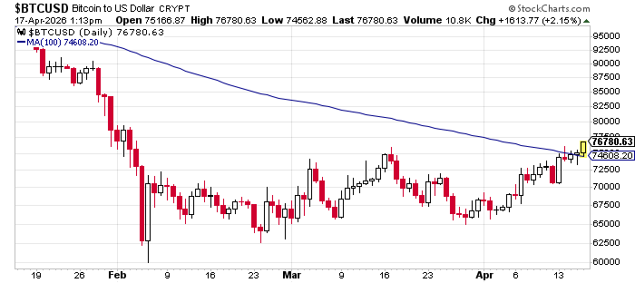 NegativeGhostRider tweet media