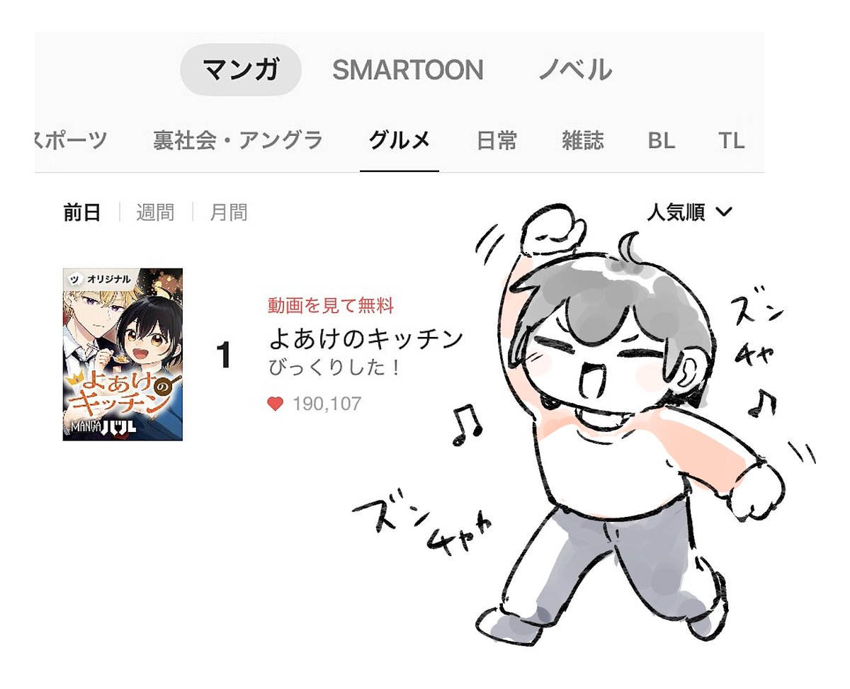 びっくりした！ tweet media