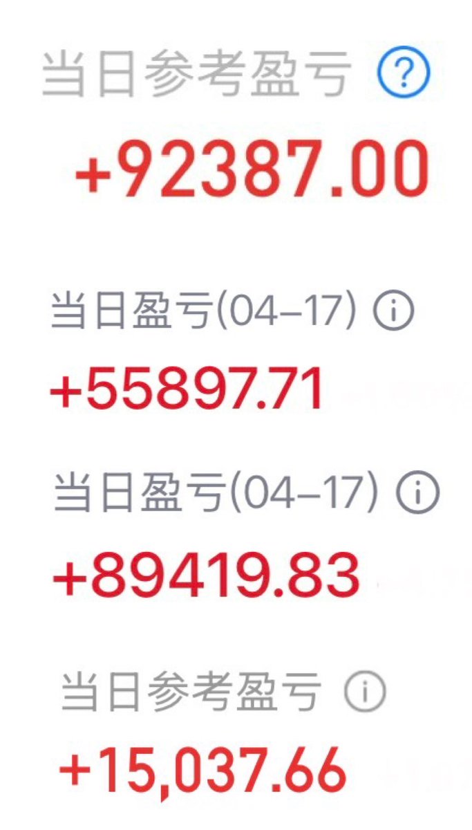 陈一发儿 tweet media