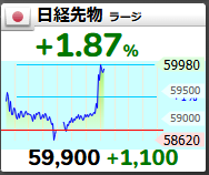 kenmo@湘南投資勉強会 tweet media