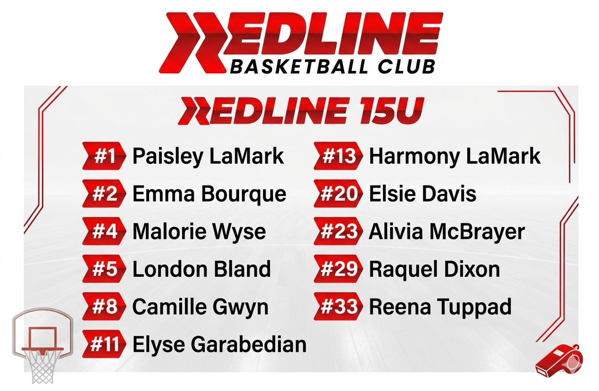 GirlsRedline's tweet photo. This group of talented young freshmen tip it off this afternoon @InsiderExposure Apache Memorial! KCC court 3, 12:55pm
@KyleSandy355 @_BlakeDerrick @Relevant_PRO @PRO_Movement1 https://t.co/L6MmVlzjNg