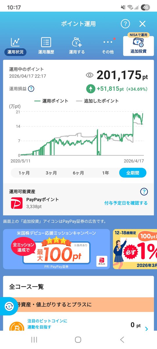 paypayポイント運用 (@paypay_point_) on Twitter photo 