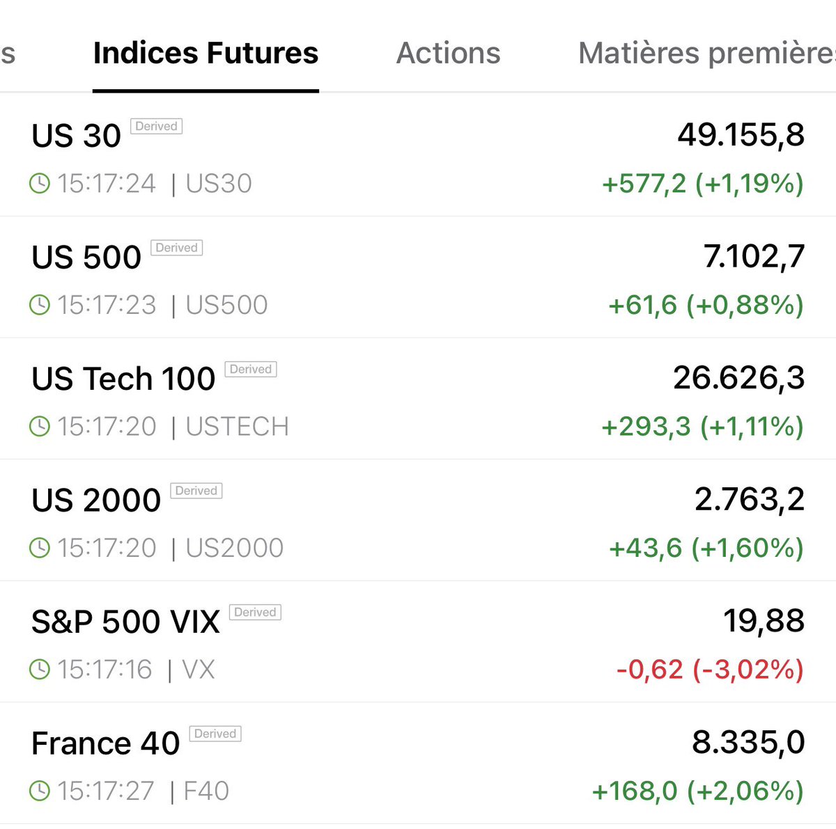 Dividend King 👑 tweet media