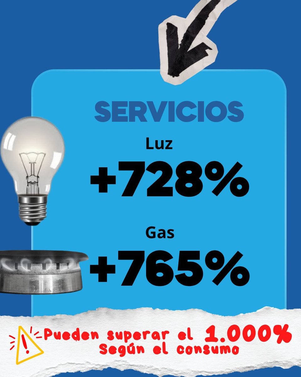 lmoralesmerlo's tweet image. Porque el relato oficial puede decir una cosa, pero la realidad dice otra …

#inflacion #aumentos #milei #inflacionsinfreno #Merlo