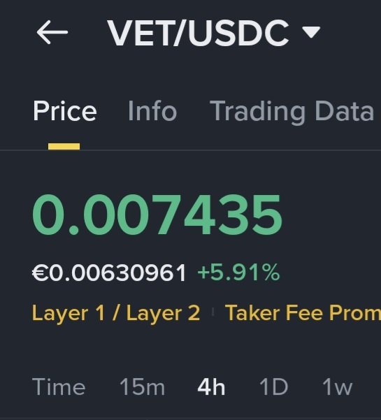 Growplants2Earn's tweet image. #Vechain #VET