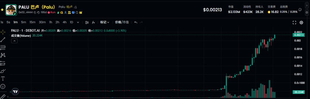 反手做多🔆（互关必回）「Ⓜ️Ⓜ️T」 tweet media